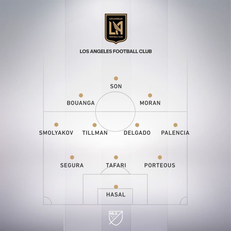 25-Lineups-LAFC-MD38-SNS