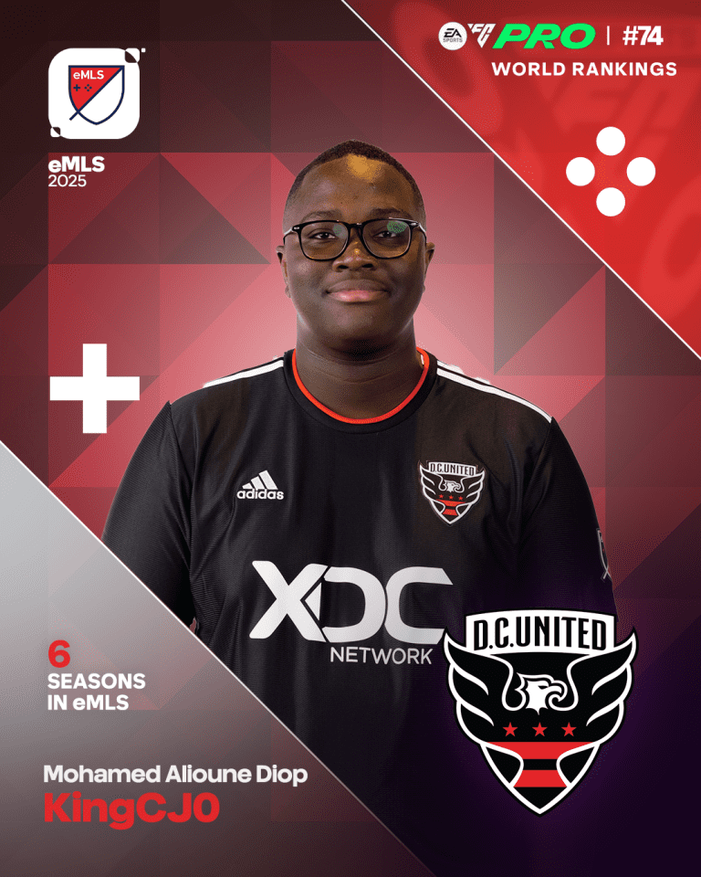 Mohamed Alioune Diop